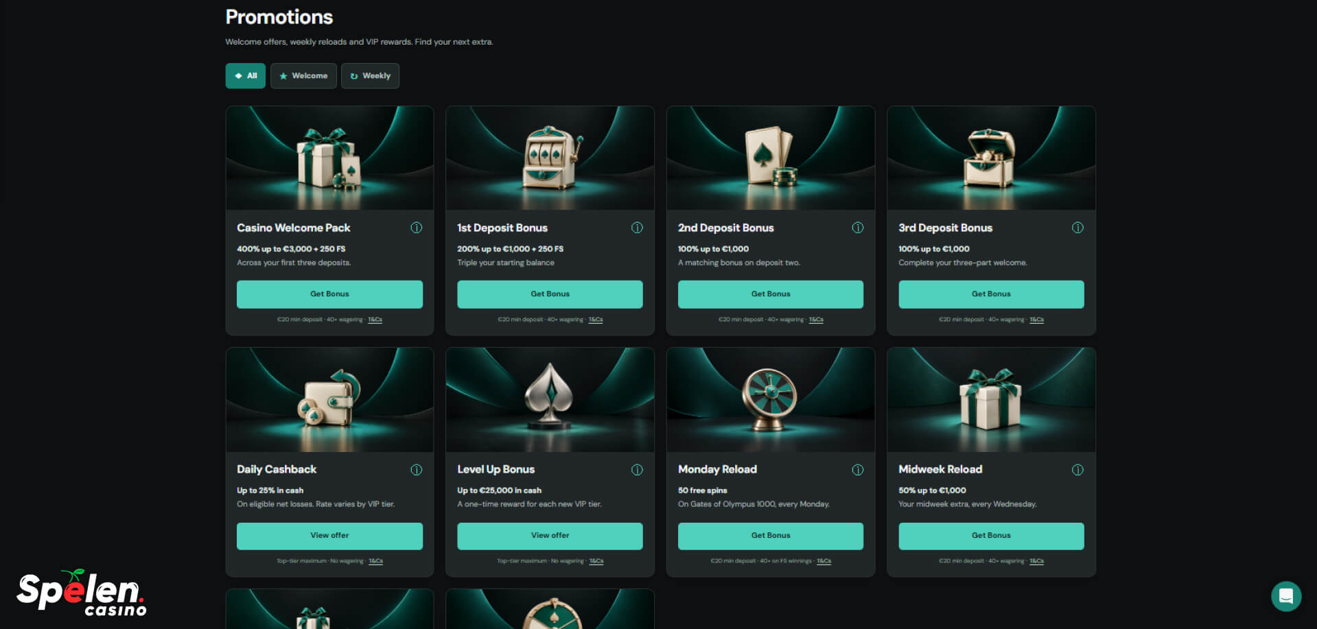 Acespinz Bonussen en promoties